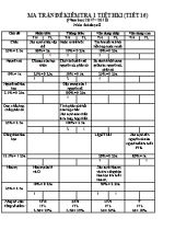 Ma trận và Đề kiểm tra 1 tiết học kỳ I môn Hóa học Lớp 8 - Năm học 2017-2018 - Trường THCS Thiện Tân